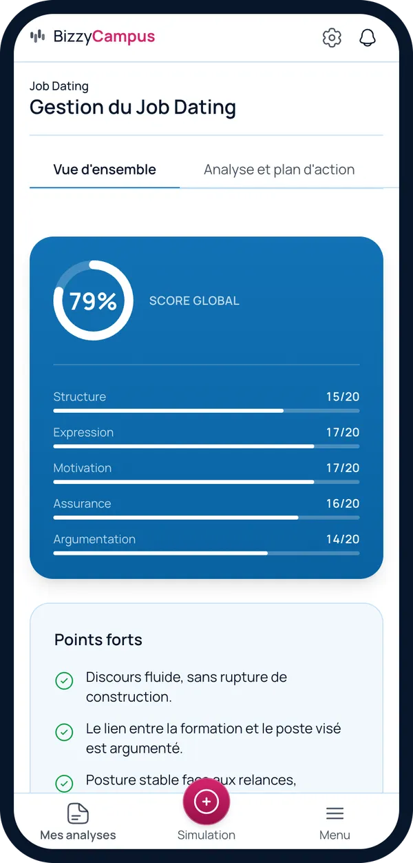 L'analyse d'un entretien sur téléphone : note globale, cinq points, points forts