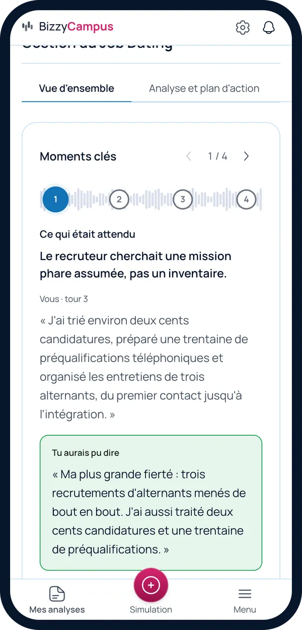 Les moments clés d'un entretien sur téléphone