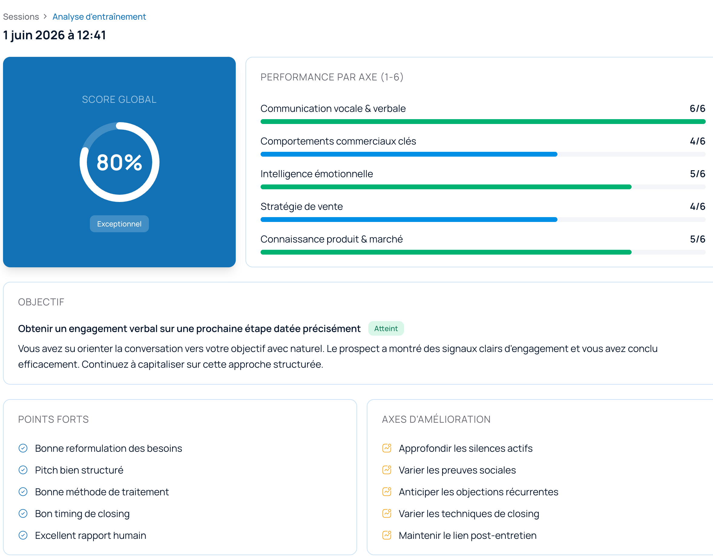 Rapport de feedback BizzyTrainer — score global, performance par axe, points forts et axes d'amélioration